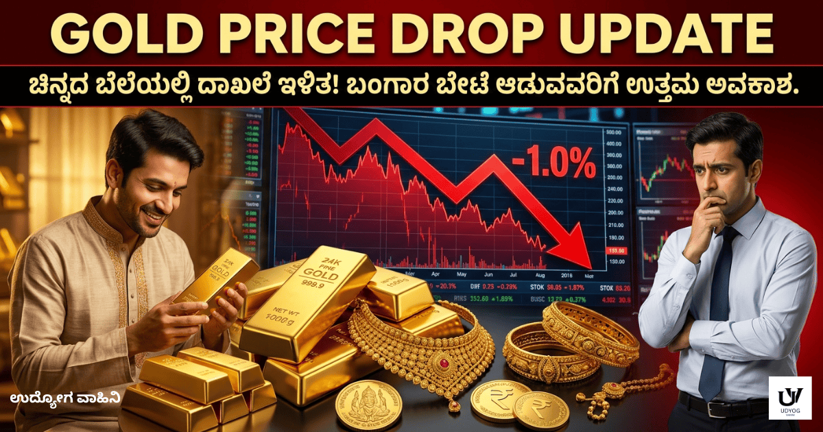 Gold Rate